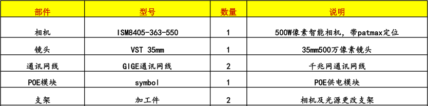 機器視覺焊縫檢測系統(tǒng) 機器視覺焊縫檢測系統(tǒng)
