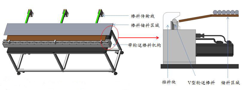 機器視覺機械設計部分.jpg 機器視覺機械設計部分.jpg