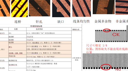 機(jī)器視覺.jpg 機(jī)器視覺.jpg